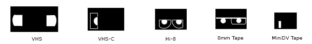 Video Tape Formats